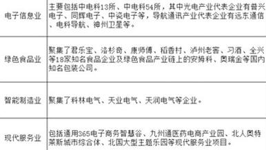 底部图