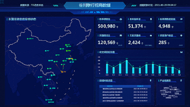 底部图